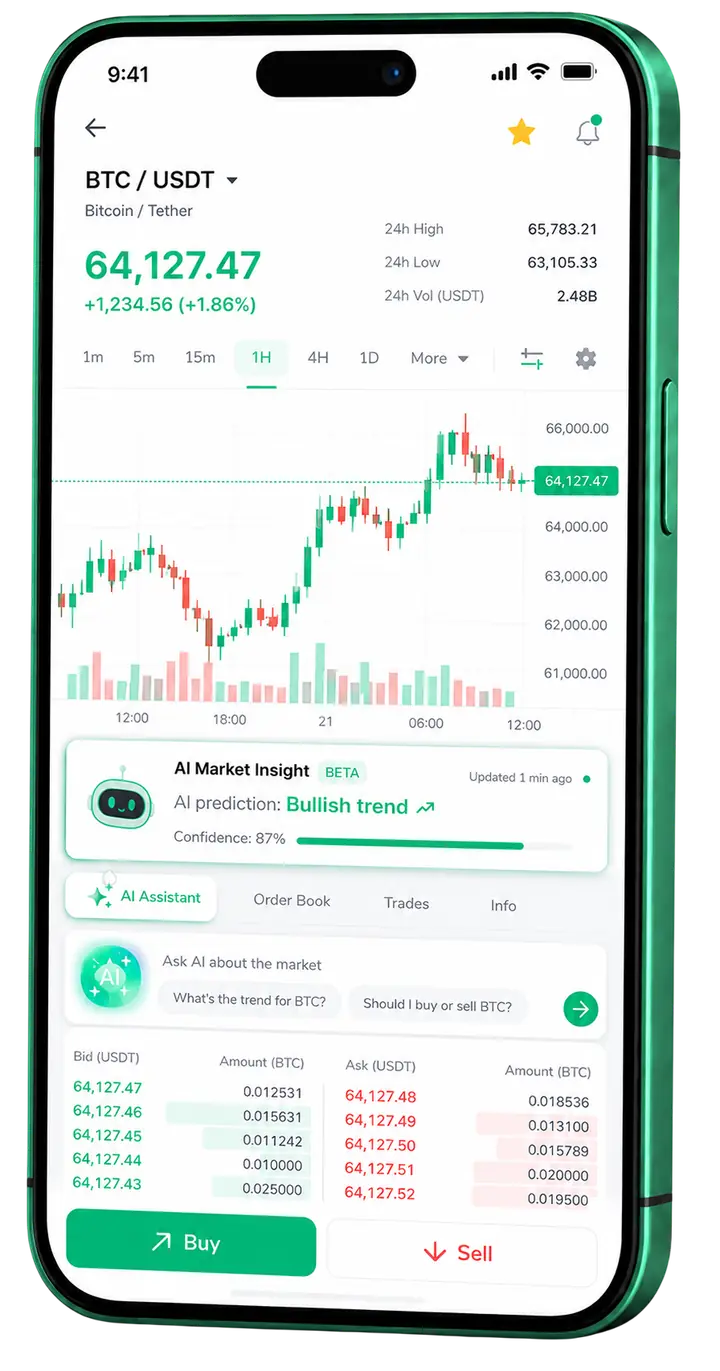 Havik Vermodijk — mobiele app Mobiele trading weergave bij Havik Vermodijk